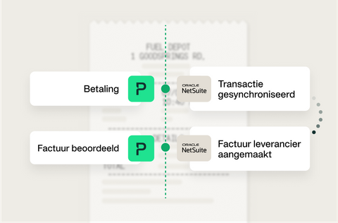 Automatisch kaartbetalingen reconciliëren